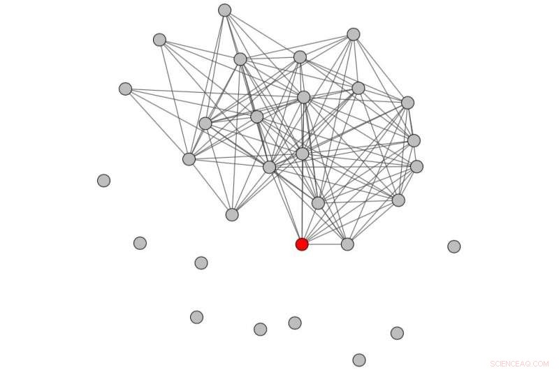 Avignon University Unveils Automated System to Detect Abuse in Online Communities