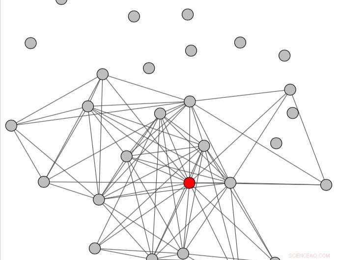 Avignon University Unveils Automated System to Detect Abuse in Online Communities