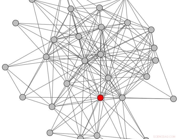 Avignon University Unveils Automated System to Detect Abuse in Online Communities