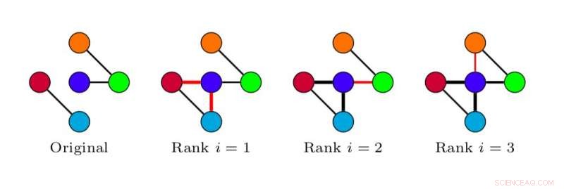 Avignon University Unveils Automated System to Detect Abuse in Online Communities