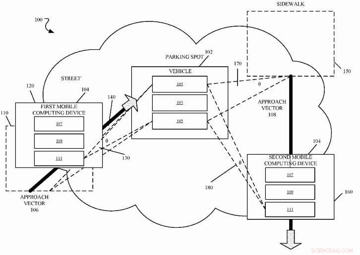Apple Innovates Keyless Entry: Patent Reveals Vehicle Recognition Technology