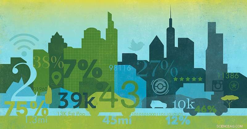 Harnessing Big Data to Predict Consumer Behavior