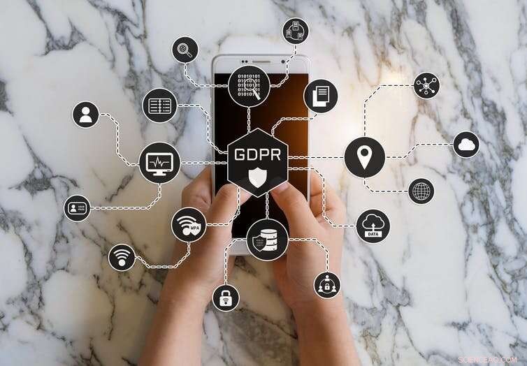 GDPR Suffices: Why New Social Media Regulations Aren’t Needed to Safeguard the Web