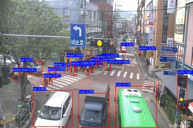 Revolutionary AI Vision Enhances CCTV Surveillance