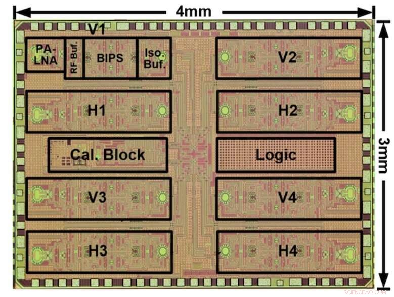 Tokyo Tech Unveils Compact, Low-Cost 28 GHz Transceiver for Rapid, Reliable 5G Connectivity