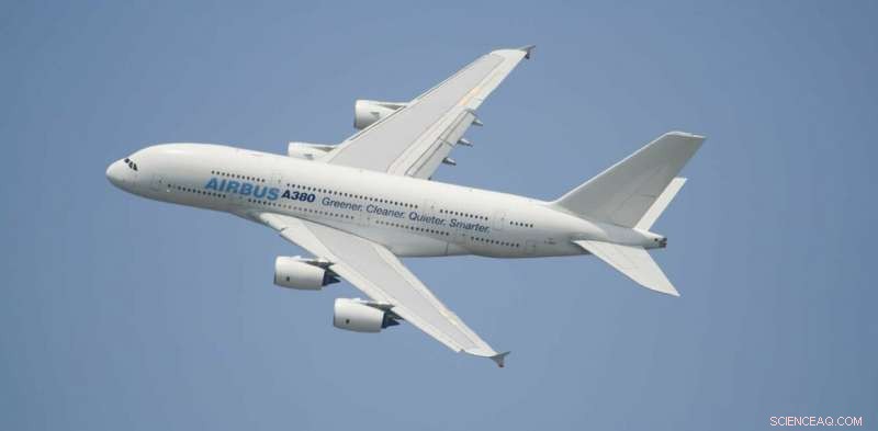 Airbus A380: From Innovative Giant to Commercial Disappointment
