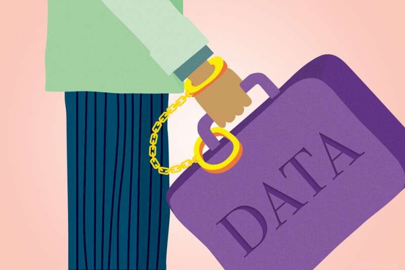 Riverbed: A Gatekeeper Platform Enforcing Custom Data Restrictions on Web Services