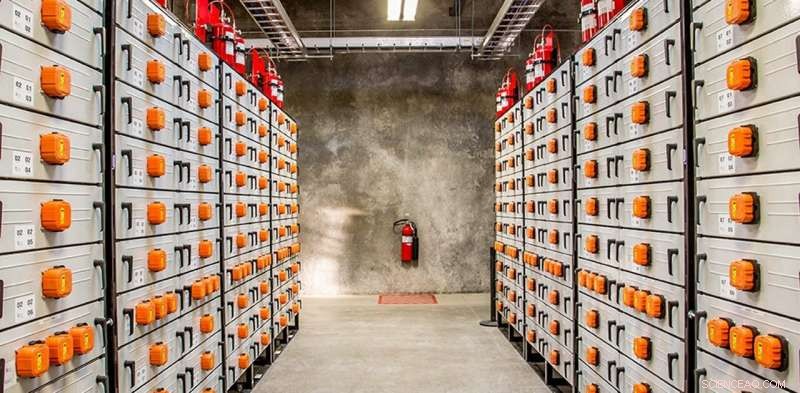 Utilities Shift Focus to Large-Scale Battery Storage, Skipping New Power Plant Construction