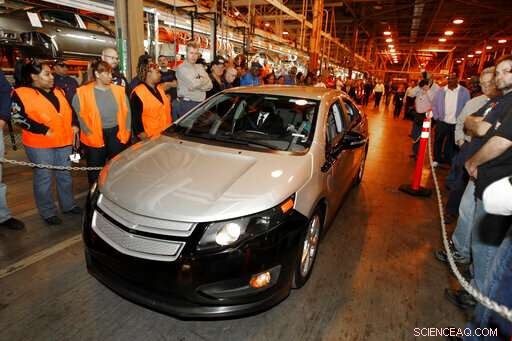 Chevrolet Volt: The Electric Pioneer That Ultimately Ran Out of Power