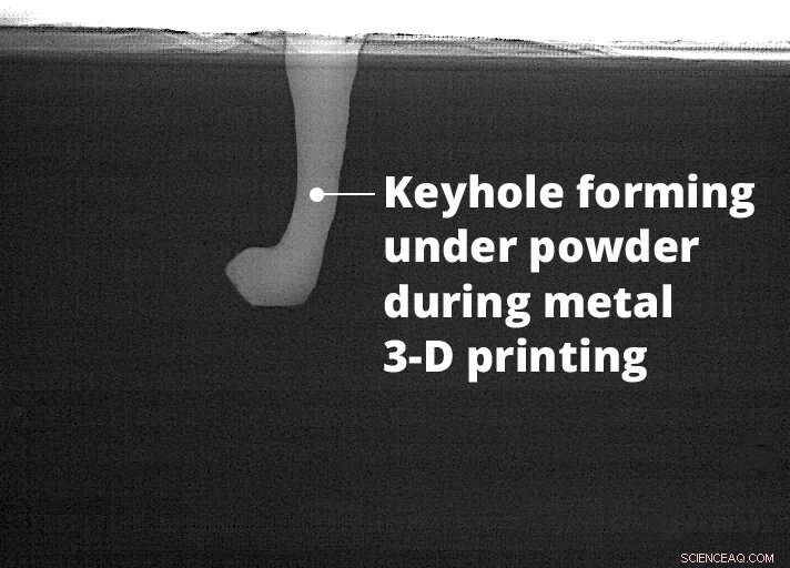 Detecting Keyhole Defects in Metal 3D Printing