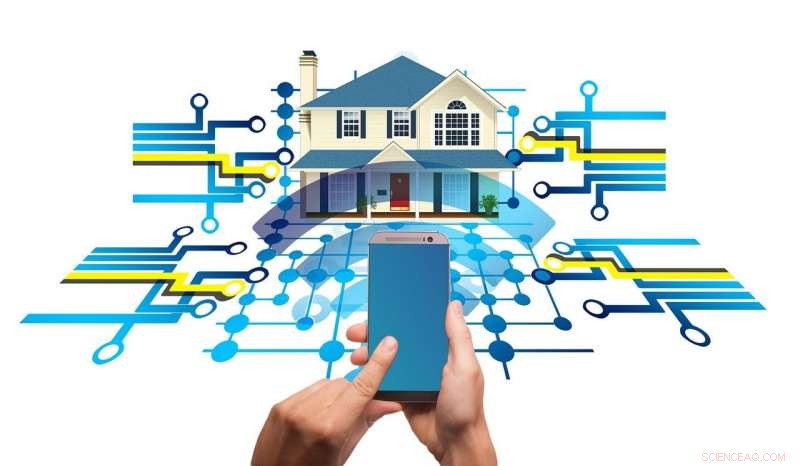 Enhancing Smart Home Security: Protecting Your Privacy
