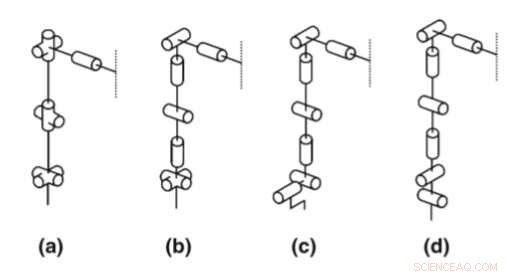 Revolutionary Gesture Generation Technique for Diverse Social Robots