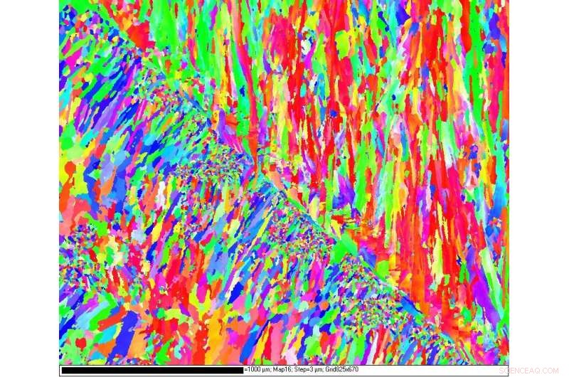 High‑Resolution EBSD Imaging of a Hybrid 3‑D Printed Inconel Alloy Part