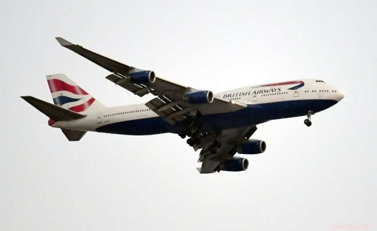 British Airways Secures Multi‑Billion‑Dollar Boeing 777 Order