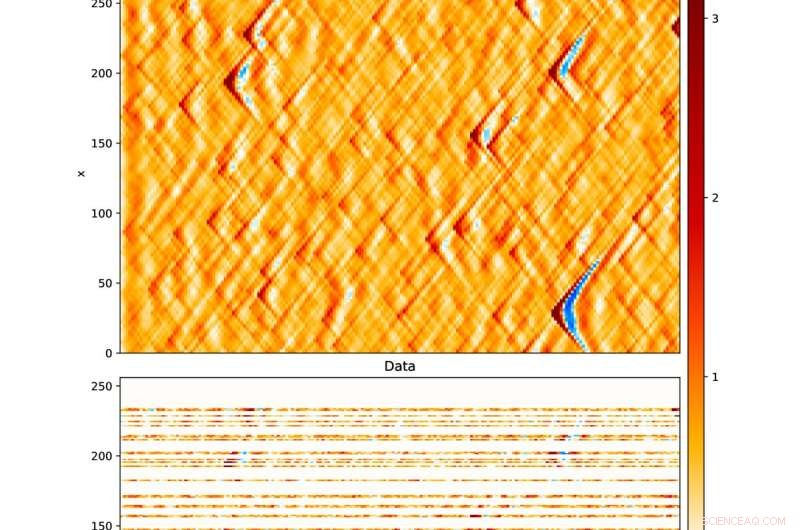 AI‑Powered Tool Generates Accurate Reality Images from Incomplete Data