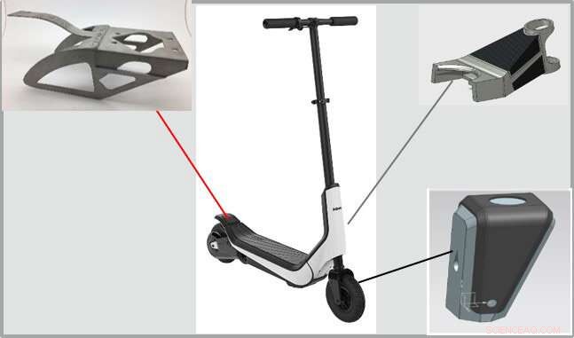 Innovative Techniques for Bonding Carbon Fiber Composites with Metal