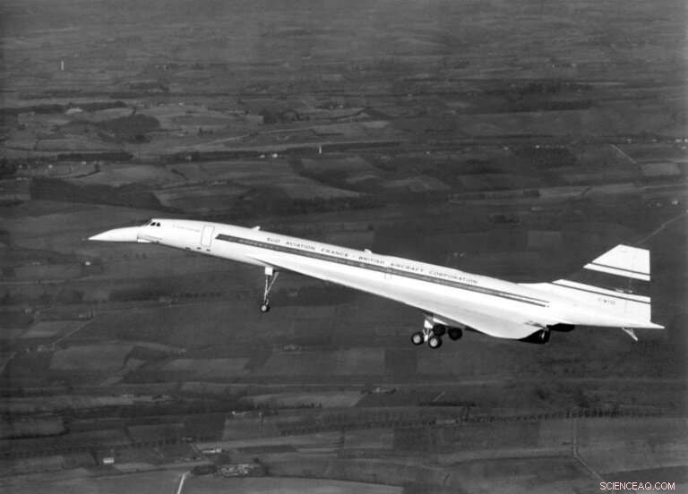 Concorde s Historic First Flight: Celebrating 50 Years of Supersonic Aviation