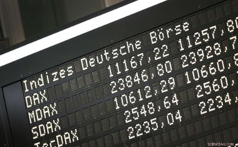 Deutsche Börse Introduces Speed Limits to High-Frequency Trading on Eurex