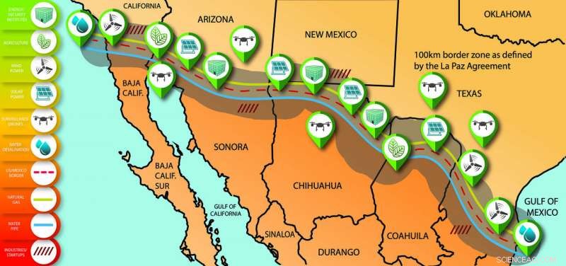 US-Mexico Energy Corridor: 1,954 Miles of Power and Water Instead of a Wall