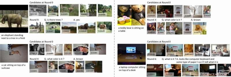 AQM+: Innovating Visual Dialog with Context-Aware Question Generation