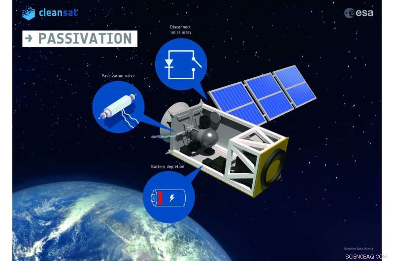 Testing Space Batteries for Cleaner, Safer Skies