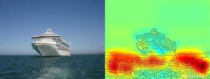 Demystifying AI Decision-Making: How Algorithms Choose