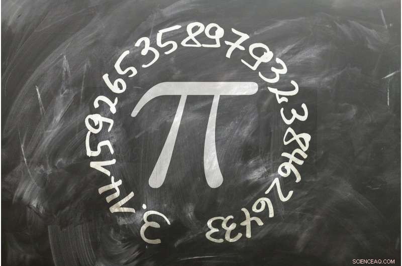 Google Sets New Record: Pi Calculated to 31.4 Trillion Decimals on Pi Day
