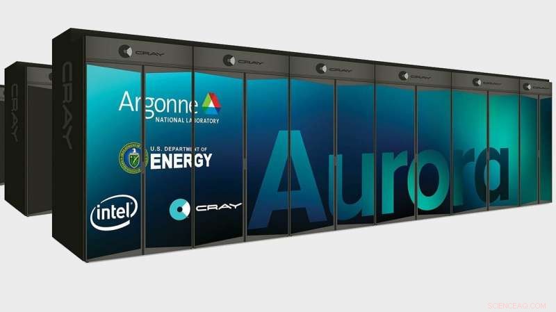 Argonne’s Aurora Exascale Supercomputer: U.S.’s Most Powerful AI Engine