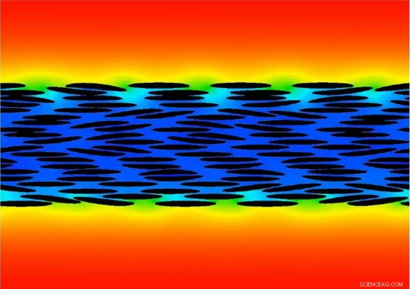 Harnessing Supercomputers to Accelerate Ceramic Matrix Composite Production
