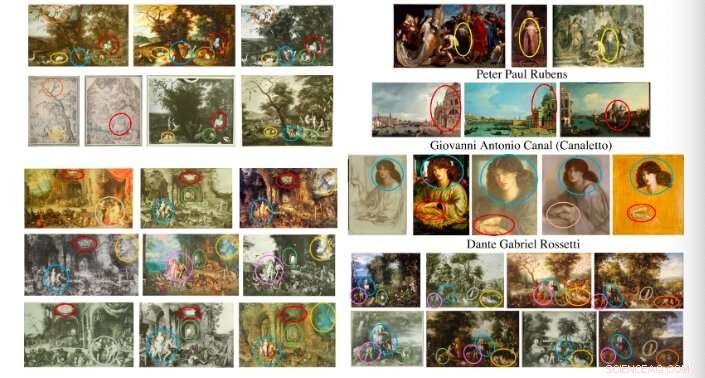 Revolutionizing Art Analysis: Deep Learning Uncovers Visual Patterns in Collections