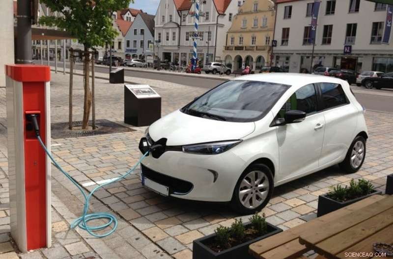Electric Vehicles: A Case Study of Market Failure