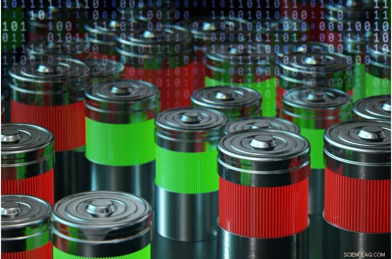 Predicting Battery Lifespan with Data-Driven AI Insights