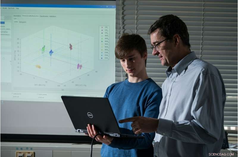 Open‑Source Software Empowers Researchers to Unlock Critical Insights from Massive Sensor Data