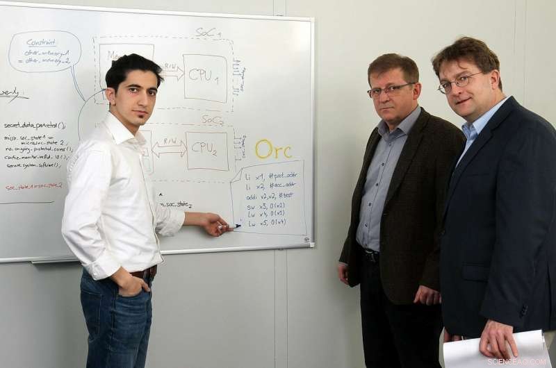 Real-Time Hack Detection: Outsmart Hackers Before They Strike