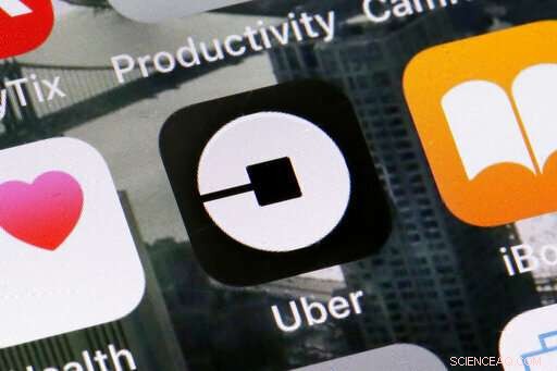 Uber Announces $3.1 Billion Acquisition of Middle East Ride‑Hailing Leader Careem