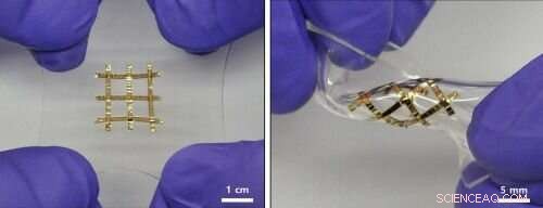 The Future of Stretchable Electronics: Innovations & Applications