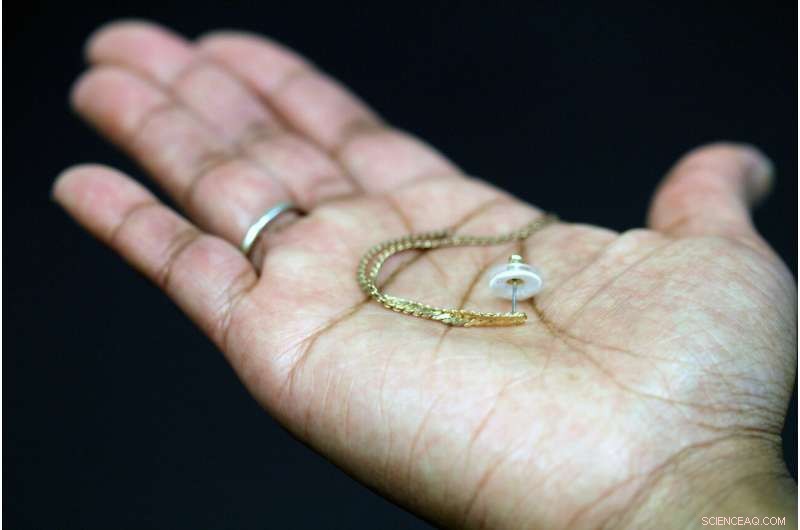 Innovative Contraceptive Jewelry: A New Approach to Family Planning