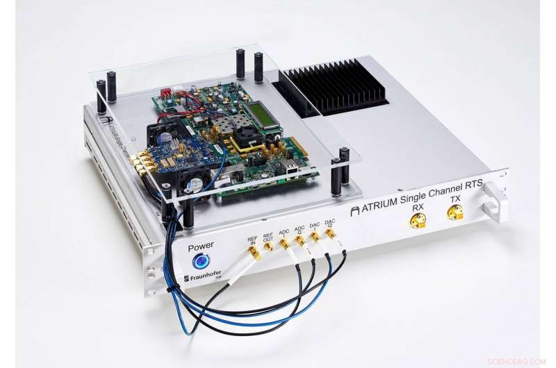 Virtual Testing of Autonomous Driving Systems for Reliability and Safety