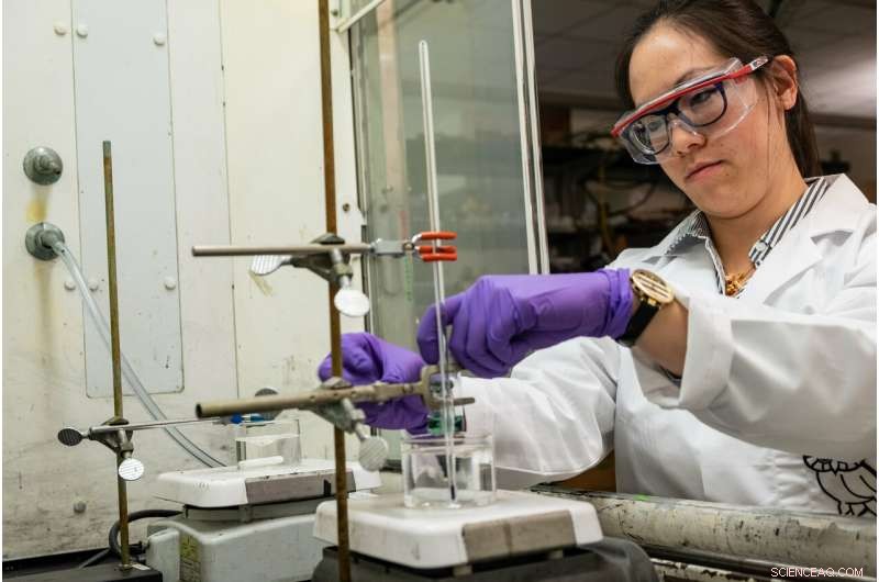 Revolutionary Green Method for Recovering Cobalt and Lithium from Used Lithium‑Ion Batteries