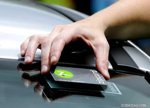 Car-Sharing: Earn Income or Decline Personal Car Ownership