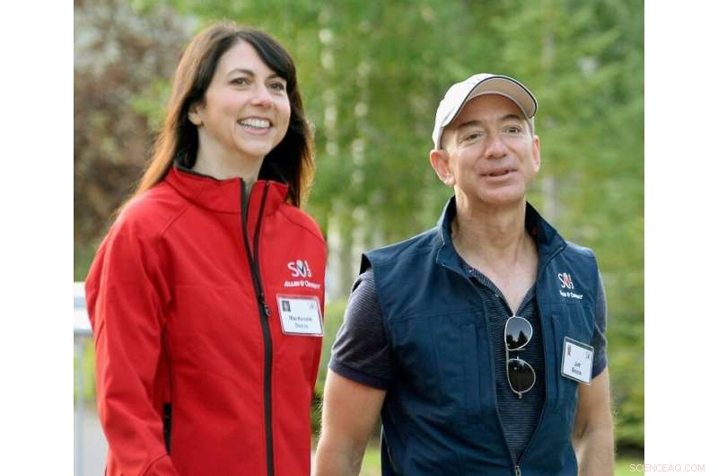 Jeff Bezos and MacKenzie Finalize Record-Breaking Divorce, Retaining 75% of Amazon Shares