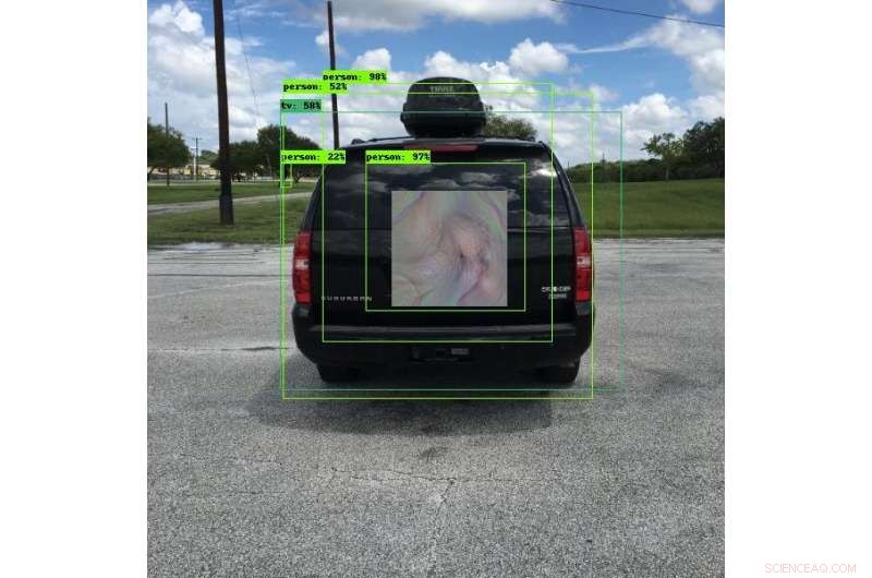 Engineers Unveil Advanced Techniques to Mislead Vehicle Object Detection Systems