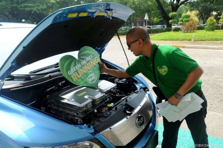 Volkswagen Locks 10-Year Lithium Supply Agreement with Ganfeng for EV Batteries