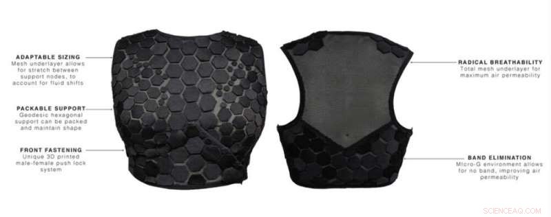 Performance Gear for Female Astronauts: How Design Fuels Their Success