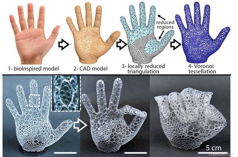 3D-Printed Soft Robots: Revolutionizing Elder Care with Purdue s New Design Method