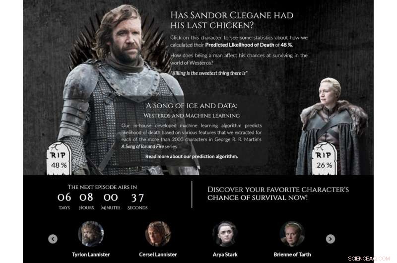 AI Predicts Game of Thrones Survivors: Machine Learning Forecasts Who Will End Up Standing