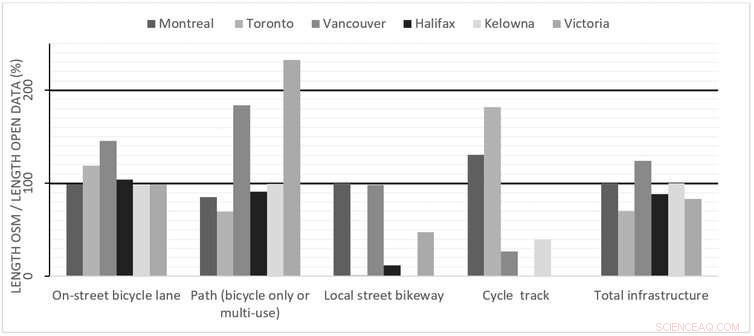 Volunteer‑Made City Bike Maps Enhance Urban Cycling