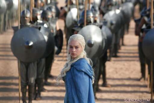 German Students Develop Algorithm Predicting Game of Thrones Character Deaths