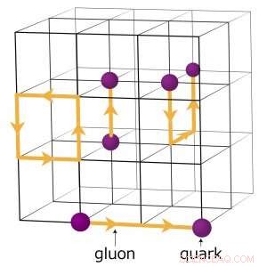 Boosting Network Software Performance to Accelerate Scientific Breakthroughs