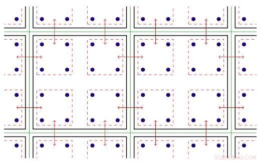Boosting Network Software Performance to Accelerate Scientific Breakthroughs